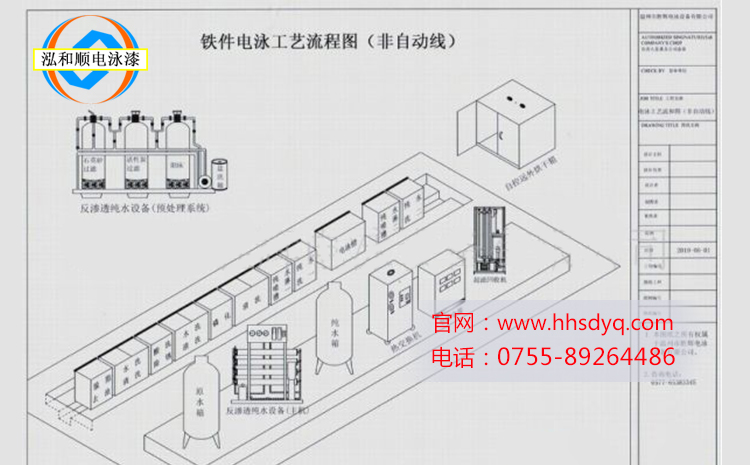 小型電泳流水線.jpg